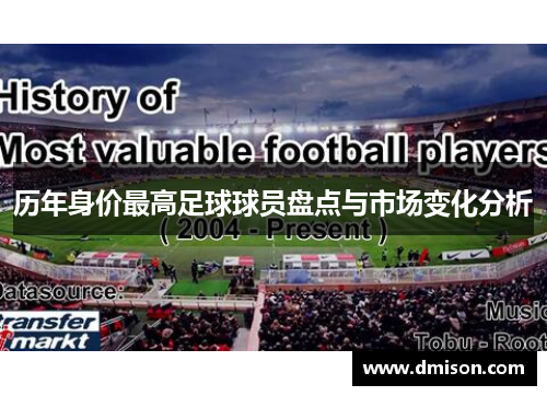 历年身价最高足球球员盘点与市场变化分析